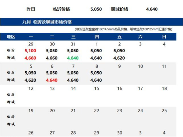 油氣管道使用直縫焊管的優(yōu)勢什么有哪些好處？
